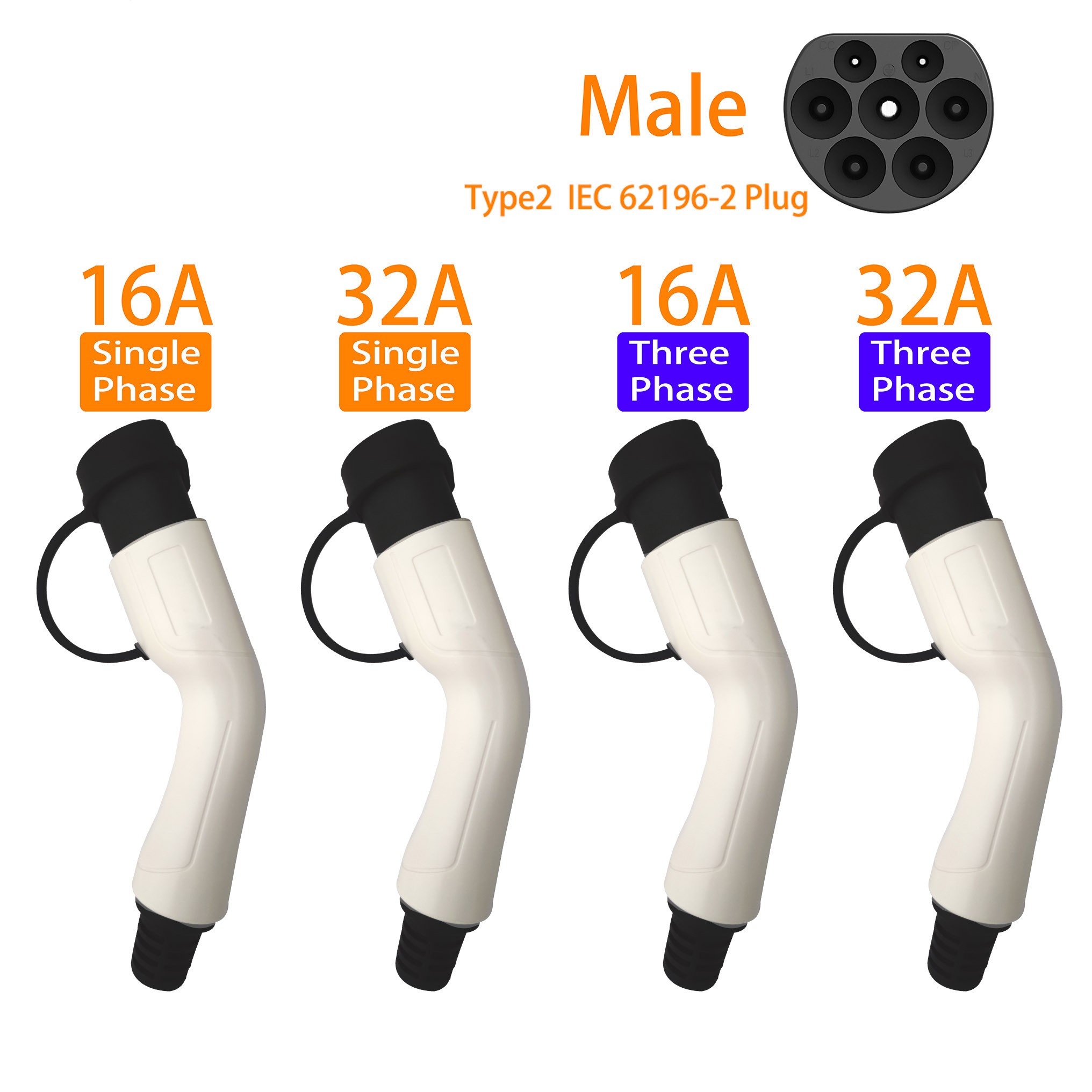 Electric car charger EV charging cable 16A-32A single-phase three-phase  22kw IEC62196 EVSE kit